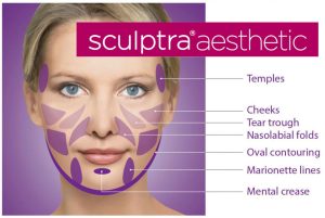 童颜针多久打一次 2