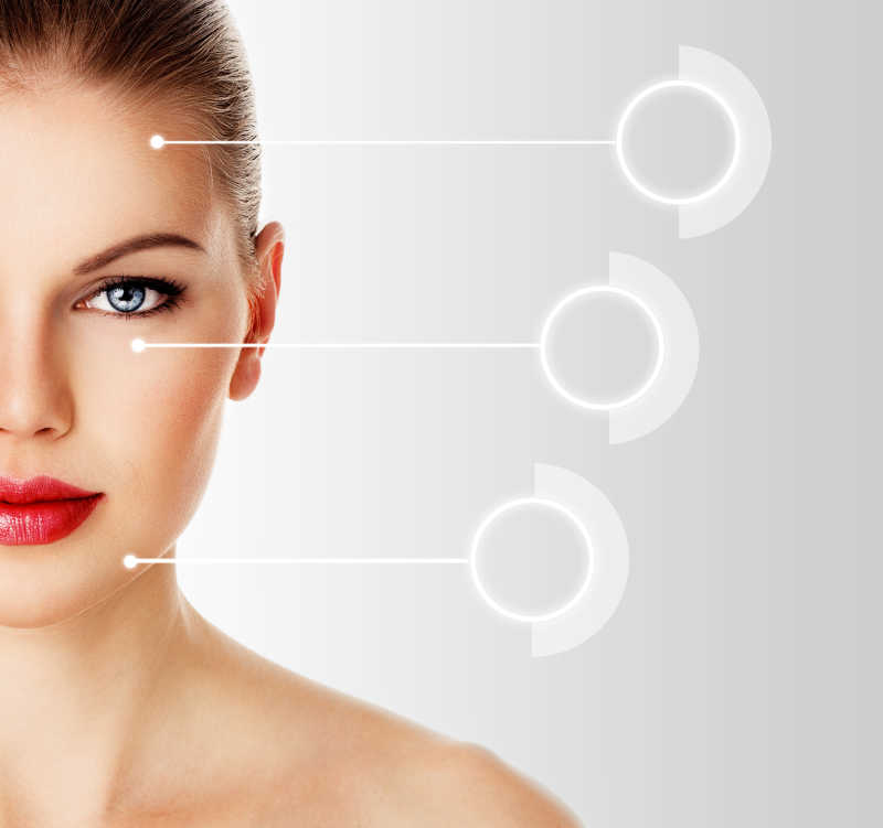 水光针是玻尿酸吗？多伦多美蒂芳华解析同源抗衰差异 | 玻尿酸专业医美